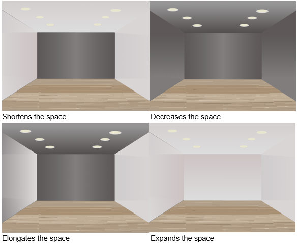 Diagram showing how different levels of lighting and dark/light wall colors can change how small or big a room feels.